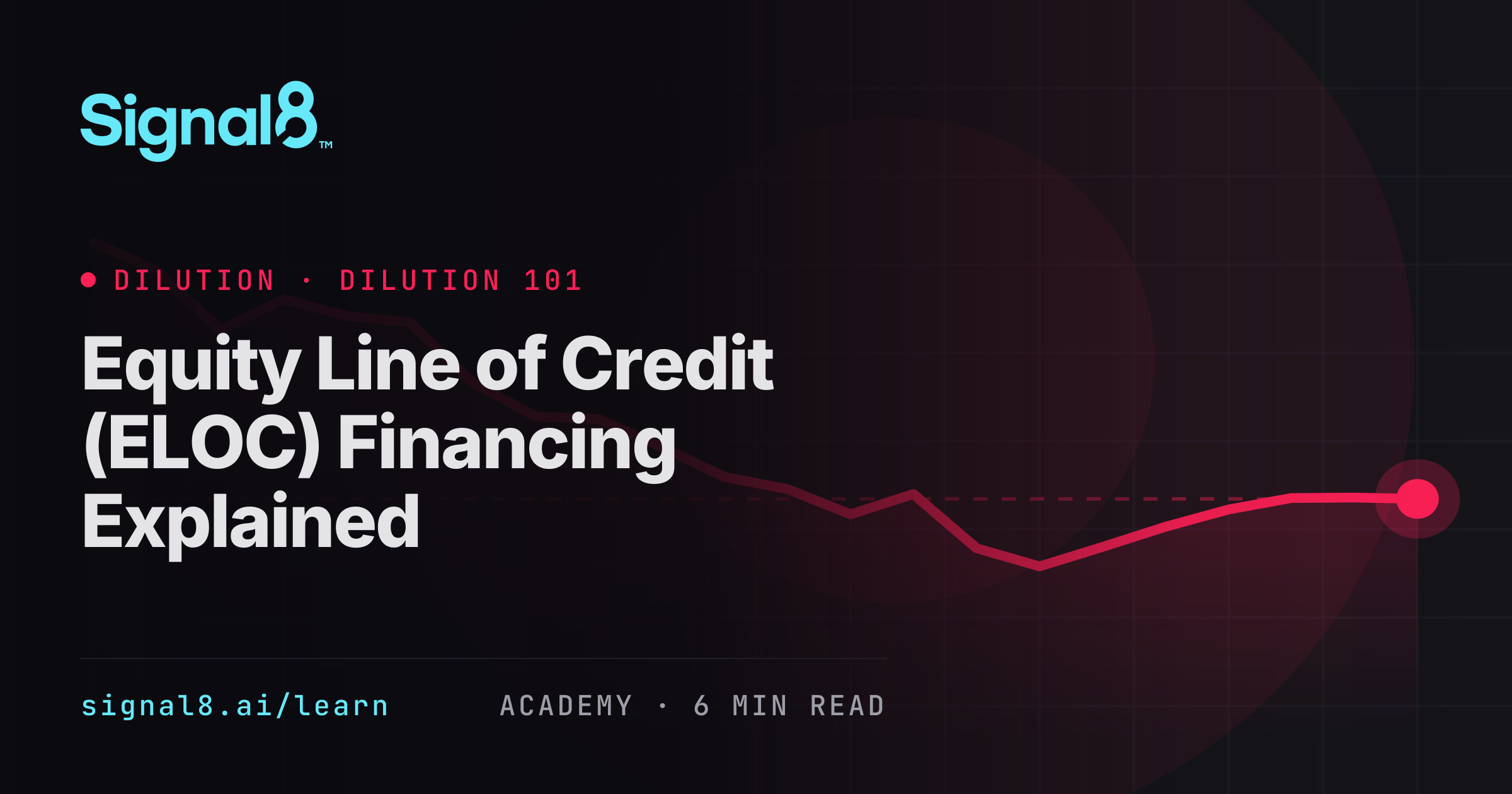 Equity Line of Credit (ELOC) Financing Explained | Signal8